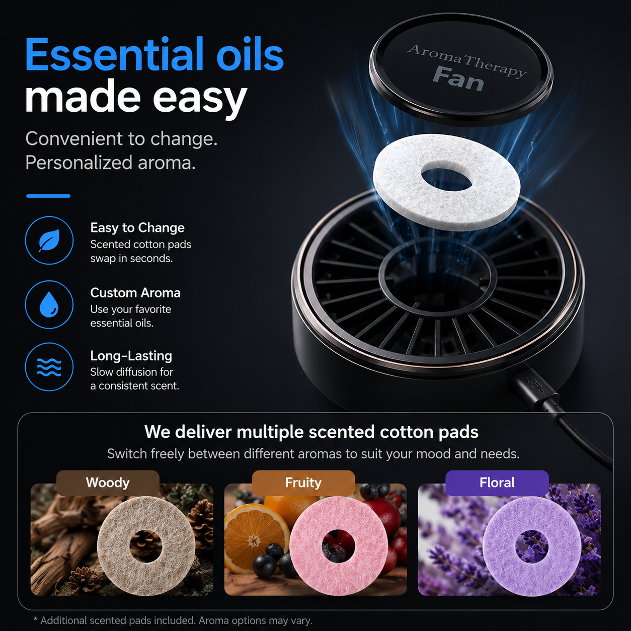 USB Car Aromatherapy Fan