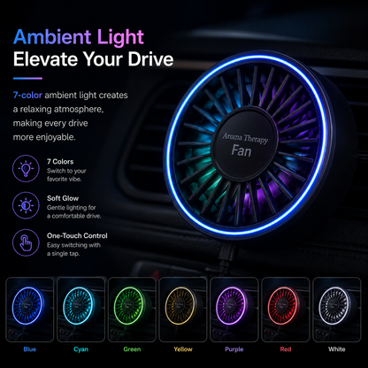 USB Car Aromatherapy Fan